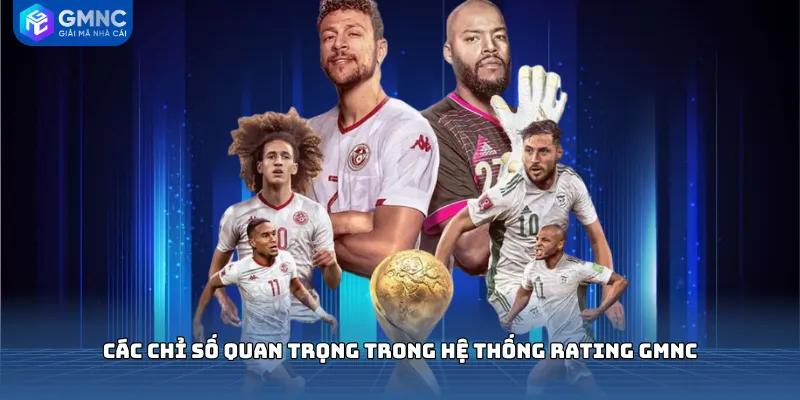 Các chỉ số quan trọng trong Hệ thống rating GMNC