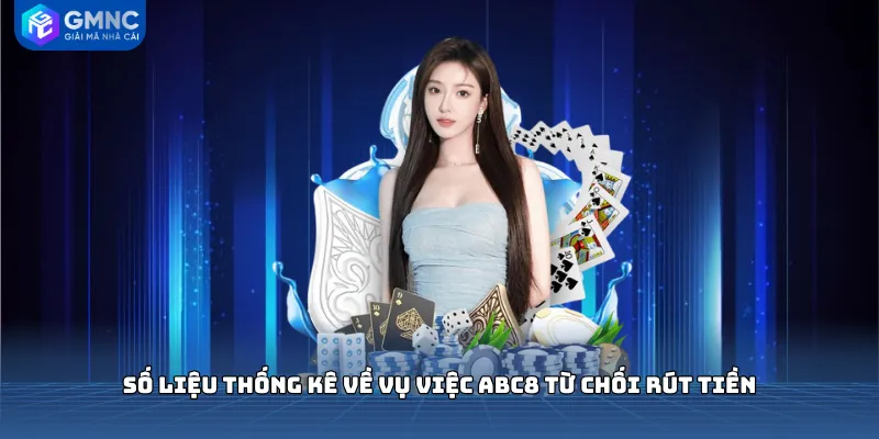 Số liệu thống kê về vụ việc ABC8 từ chối rút tiền
